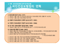 국민건강보험법-3