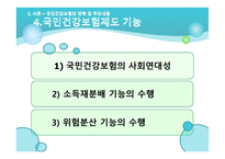 국민건강보험법-6