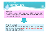 국민건강보험법-12
