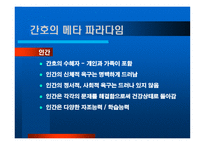 간호 중심 이론 Fay Gleen Abdellah Fay Gleen Abdellah-15