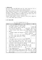 기러기 아빠 레포트-7