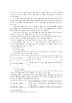 [예배와 설교] 설교의 유형(정의, 요소, 유형, 형식 분류, 내용 분류)-6