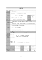 사업계획서 - 직장타파 - 남녀노소 직급을 불문한 공동체 만들기-1