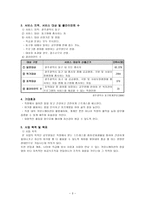 사업계획서 - 직장타파 - 남녀노소 직급을 불문한 공동체 만들기-3