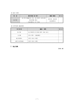 사업계획서 - 직장타파 - 남녀노소 직급을 불문한 공동체 만들기-7