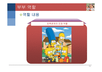 부부 관계 부부 관계 특성 부부 역할 부부 갈등 부부 의사소통 부부 피피티 부부 ppt 부부 연구 부부 개요 부부 고찰 부부 소고 부부에 대하여 부부 정의 부부 관계 정의 부부 관계란-5