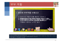 부부 관계 부부 관계 특성 부부 역할 부부 갈등 부부 의사소통 부부 피피티 부부 ppt 부부 연구 부부 개요 부부 고찰 부부 소고 부부에 대하여 부부 정의 부부 관계 정의 부부 관계란-6