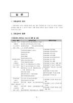 노인장기요양보험 제도-8