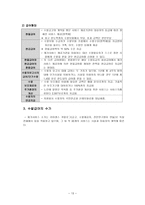 노인장기요양보험 제도-13