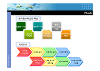 의료 정보화 레포트-16
