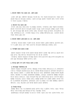 사무엘 상하 레포트-3