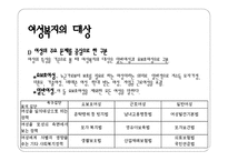 여성복지 제안 여성복지에 대하여-5