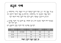 여성복지 제안 여성복지에 대하여-11