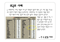 여성복지 제안 여성복지에 대하여-12