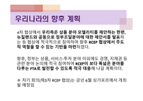 국제 무역학 RCEP-20