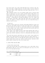 청소년 문제에 대한 문제 발생배경, 현황 그리고 대책 - 은둔형 부적응 청소년에 대하여-3