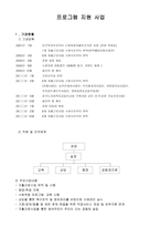 건강한 가정 행복한 세상 만들기 프로그램 계획서-2