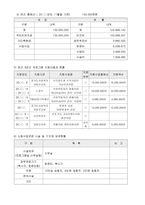 건강한 가정 행복한 세상 만들기 프로그램 계획서-3