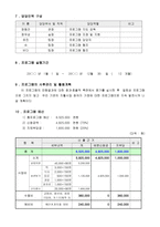 건강한 가정 행복한 세상 만들기 프로그램 계획서-6