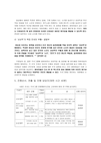 ‘이미지와 영상 문화’의 헤게모니 현상에 대한 비판적 분석-5