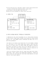 ‘이미지와 영상 문화’의 헤게모니 현상에 대한 비판적 분석-7