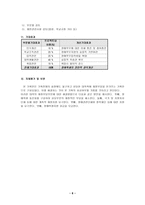 장애대학생 권익향상 프로젝트-11