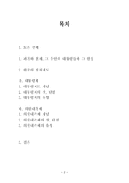대통령제도와 의원내각제-2