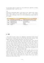 대통령제도와 의원내각제-10