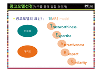 광고전략의 수립 크리에이티브 아이디어의 개발-16