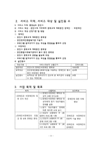 장애인 인식 개선 프로그램-9