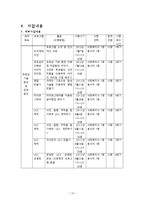 장애인 인식 개선 프로그램-10