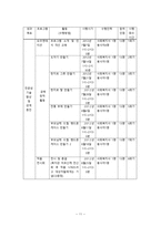 장애인 인식 개선 프로그램-11