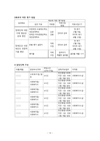 장애인 인식 개선 프로그램-13