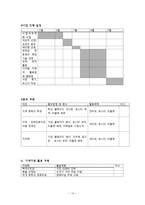장애인 인식 개선 프로그램-14