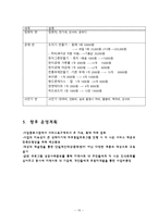 장애인 인식 개선 프로그램-15