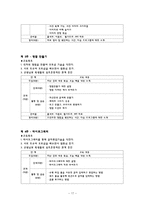 장애인 인식 개선 프로그램-17