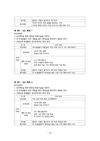 장애인 인식 개선 프로그램-18