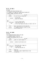 장애인 인식 개선 프로그램-19