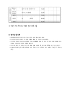기러기아빠의 자존감 사회성 향상 프로그램-14