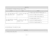 정신장애인 치료 레레이션-15