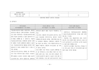 정신장애인 치료 레레이션-18