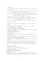 인터넷 상의 유행어 및 신조어의 분석과 표준어와의 비교-3