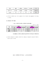 장애인 가족에 대하여-5