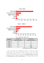 장애인 가족에 대하여-6