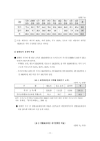 장애인 가족에 대하여-8