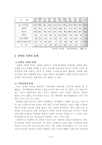 장애인 가족에 대하여-10