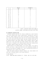 장애인 가족에 대하여-13