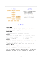 대구여성의전화 1366-13