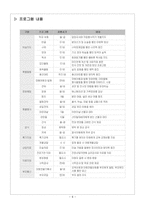 은평구 종합사회복지관 꿈자람 지역아동센터-6