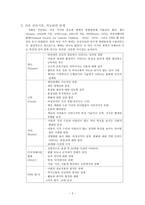 아동기 자폐증 평정척도(Childhood Autism Rating Scale - CARS)-3